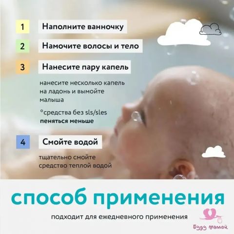 Lulu средство для купания 2 в 1, 300 мл