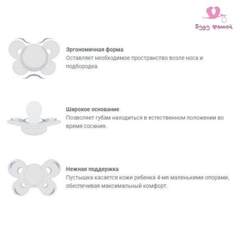 Пустышка для новорожденных Chicco Physio Comfort силиконовая для малышей ортодонтическая розовая с футляром, 6-16 мес. Рисунок одуванчик