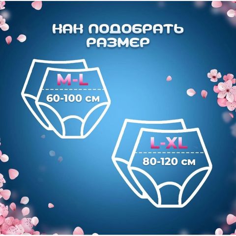 Lady Kitty Трусики-прокладки менструальные послеродовые размер M-L, 3 шт в упаковке