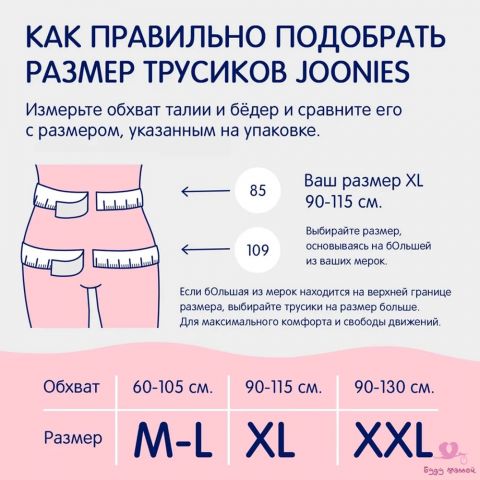 JOONIES Одноразовые послеродовые трусы, размер XXL (90-130см), 7 шт.